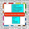 PE Mathopoly