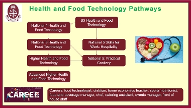 HFT Pathways